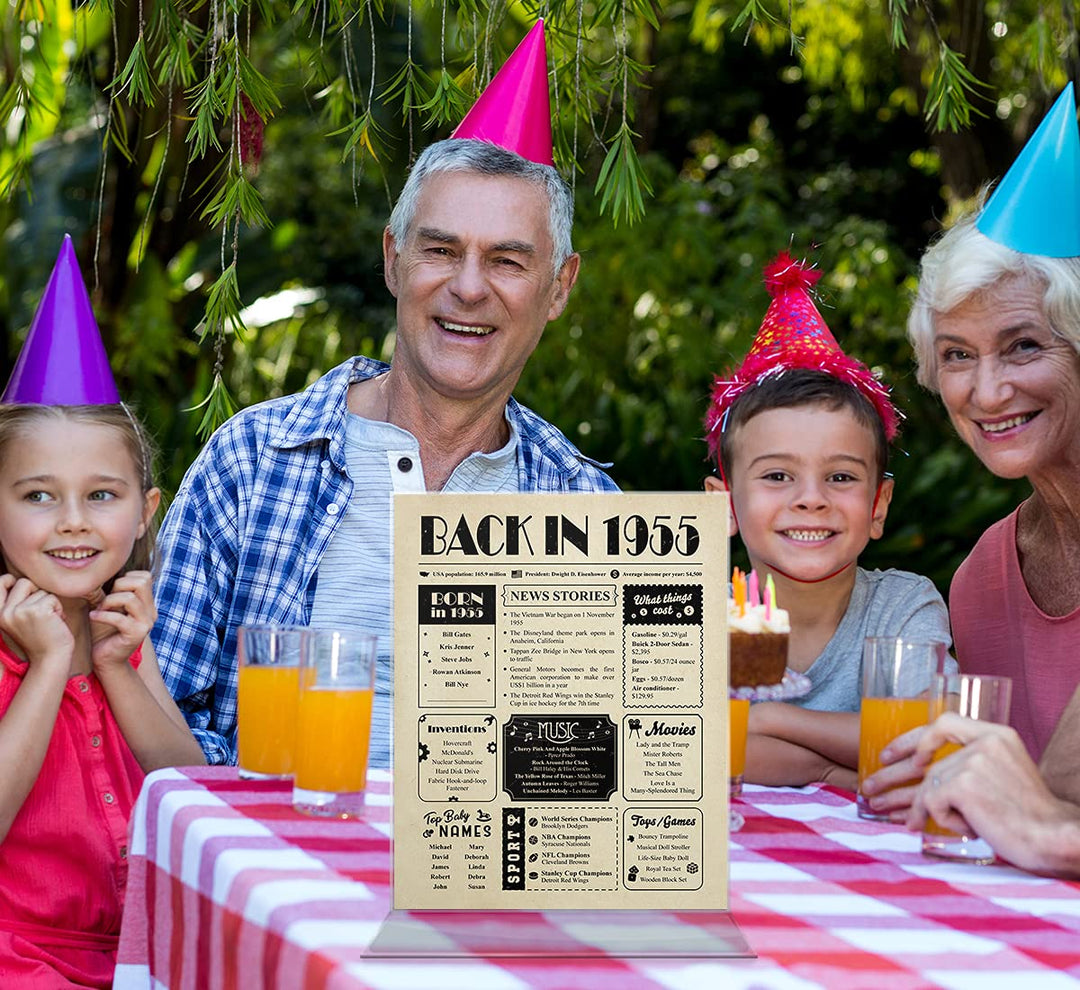 Back in 1955 Large Birthday Card [8x10 Inch] - 69th Birthday Decoration for Her or Him - 69th Birthday Gift for Women or Men - Table Centerpiece for 69 Years Old Birthday Party [Unframed Poster]