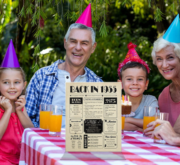 Back in 1955 Large Birthday Card [8x10 Inch] - 69th Birthday Decoration for Her or Him - 69th Birthday Gift for Women or Men - Table Centerpiece for 69 Years Old Birthday Party [Unframed Poster]