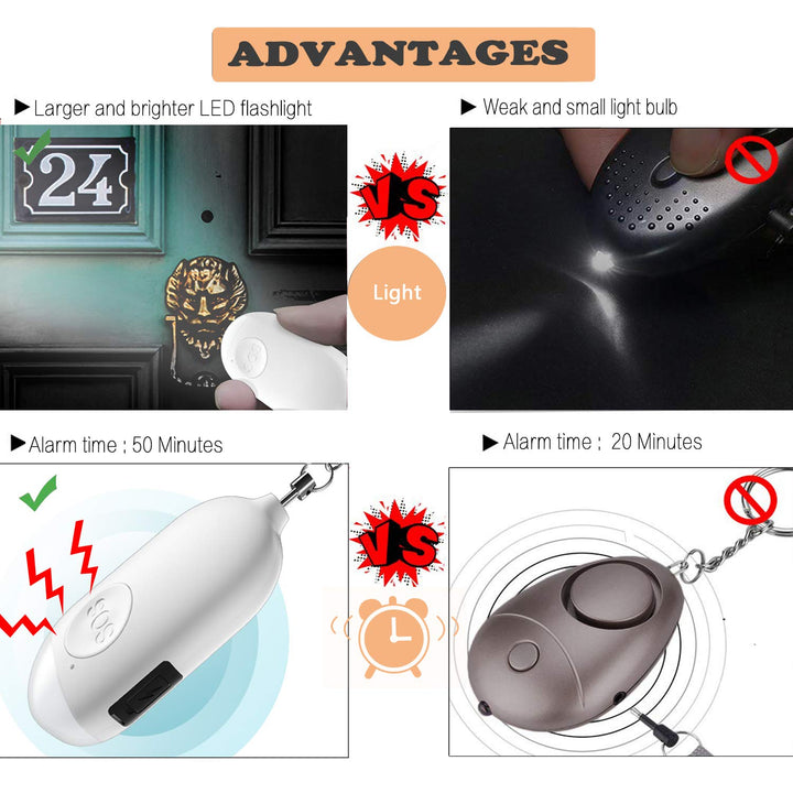 Safesound Personal Alarm Siren Song 1-Pack - 130dB Self Defense Alarm Keychain with Emergency LED Flashlight - Security Personal Protection Devices for Women Girls Kids and Elderly