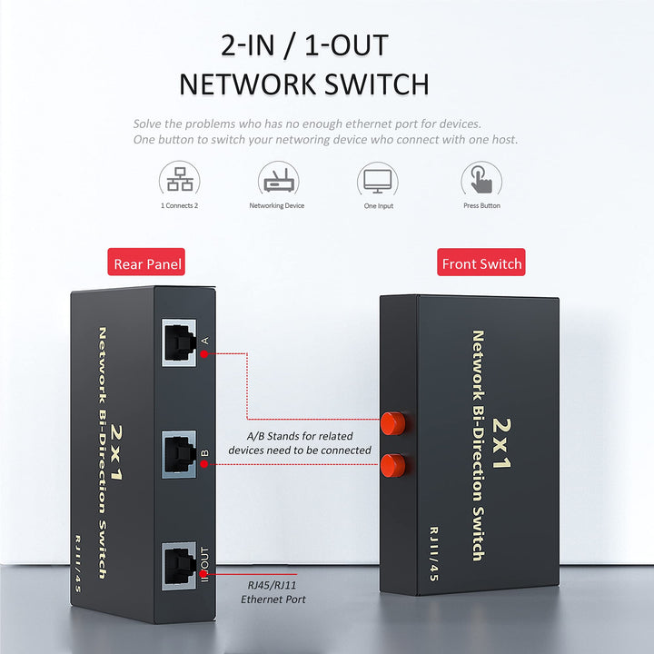 RJ45 Network Switch Selector 2x1 Ethernet RJ45 Network Switch Splitter Selector Box 100M/1000M