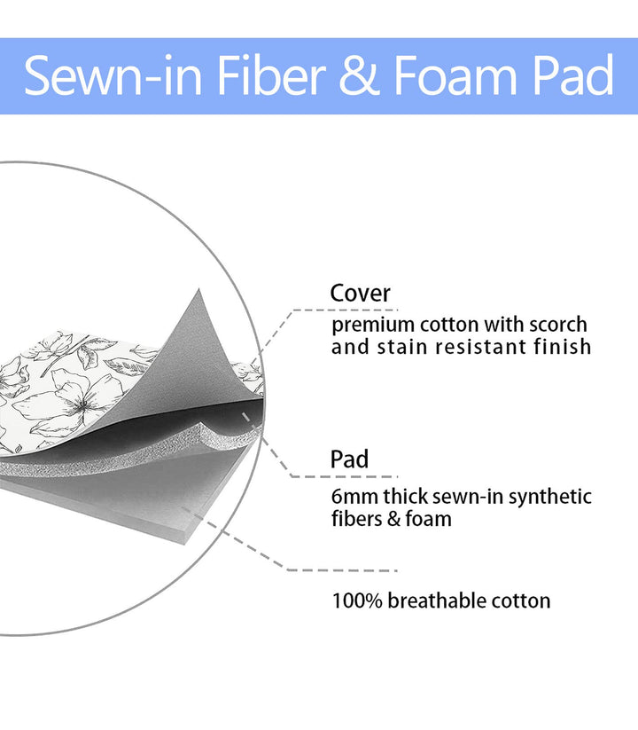15x54 Ironing Board Cover and Pad with Elastic Edge and Scorch and Stain Resistant Thick Padding Ironing Board Covers 4 Fasteners and Protective Scorch Mesh Cloth