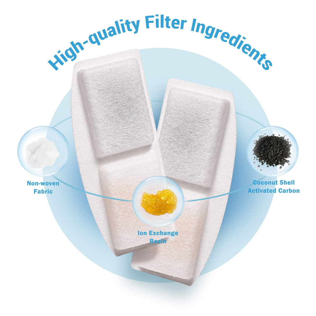 8 Pack Replacement Filters &amp; 8 Pack Replacement Pre-Filter Sponges for 100oz/3L Automatic Pet Fountain Cat Water Fountain Dog Water Fountain
