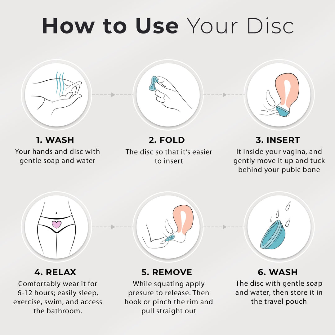 CareCup Reusable Menstrual Disc - Set of 2 Menstrual Cup - Soft Period Disc for Women Designed with Flexible, Medical-Grade Silicone Period Cup (2 Small)