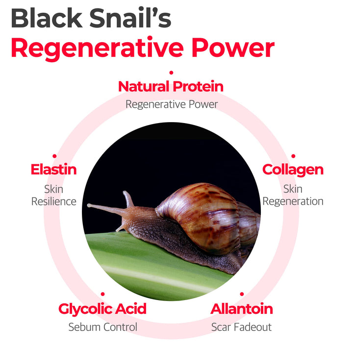 Snail Trucica Miracle Repair Serum - 1.69Oz, 50ml - Made from Snail Mucin for Sensitive Skin - Daily Repair Face Serum for Post Acne Marks and Strengthen Skin Barrier - Korean Skin Care