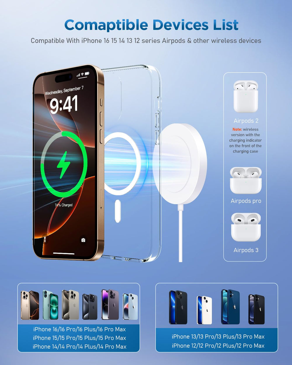 Magnetic Wireless iPhone Charge Compatible with MagSafe Charger - iPhone 16 15 14 Pro Max Plus 13 12 Pro Max & AirPods - Charging Pad Dock for Travel Home Office