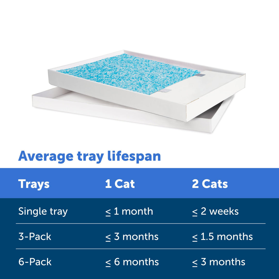ScoopFree Crystal Cat Litter &amp; Refill Tray, Fresh Scent, 4.3 Lb Bag with Each Tray, Pack of 3
