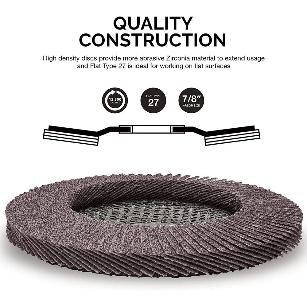 SI FANG 320 Grit Flap Discs 4 1/2 Inch Aluminum Oxide 1
