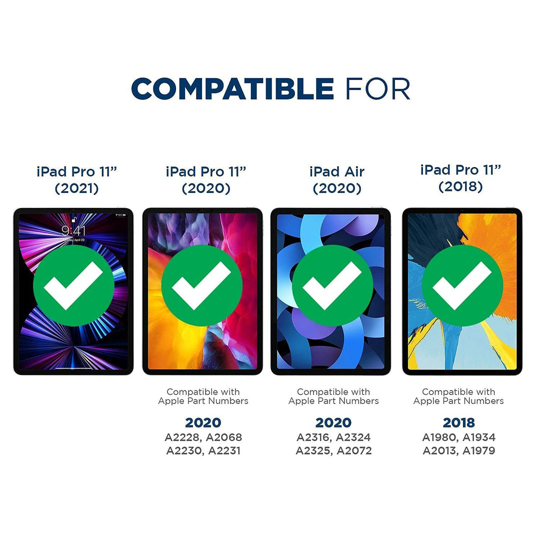 Anti-Glare/Anti-Fingerprint Plastic Film Screen Protector (Not Glass) Designed for Apple iPad Pro 11-Inch 2020 and 2018 [Pack of 2]