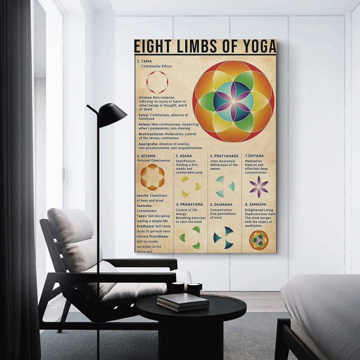 MMNB Vintage Poster Rerto Poster XJZ Eight Limbs of Yog