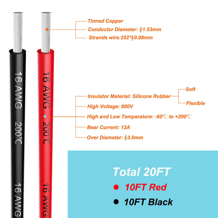 Electrical Wire 16 AWG 16 Gauge Silicone Wire Hook Up Wire Cable 20 Feet [10 ft Black and 10 ft Red] - Soft and Flexible 252 Strands 0.08mm of Tinned Copper Wire High Temperature Resistance (16AWG)