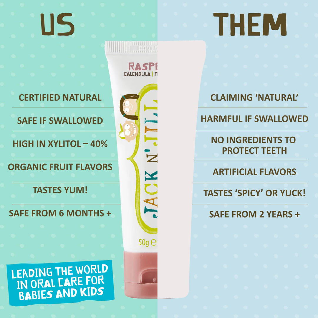 Jack N&#39; Jill Natural Toddler Toothpaste for Bab