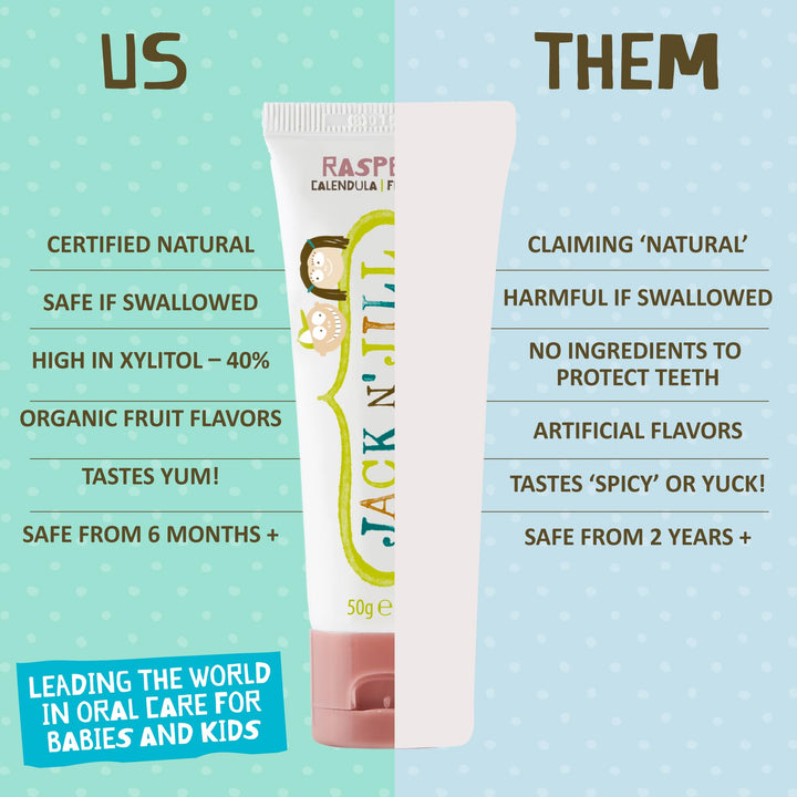 Jack N&#39; Jill Natural Toddler Toothpaste for Bab