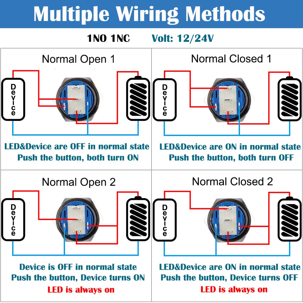 5pcs 16mm Metal Waterproof Momentary Push Button Switch Self-Reset Silver Shell 5/8 Mounting Hole, 12V-24V ON Off 5Pins 1NO 1NC Plug in Halo Ring LED Light 5Colors (Blue,Orange,Green,Red,White)