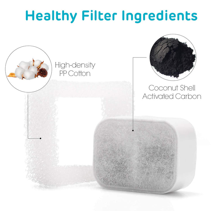 Replacement Filters for Tritone &amp; Fiumi Ceramic Pet Water Fountain, 8PCS Carbon Filters and 4PCS Foam Filters