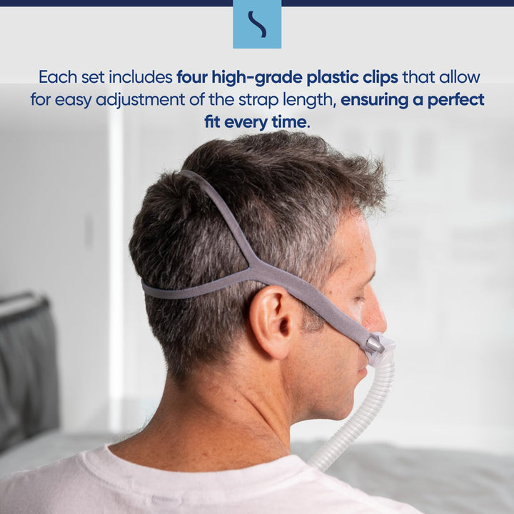 Replacement Headgear Strap for ResMed AirFit P10 Nasal 