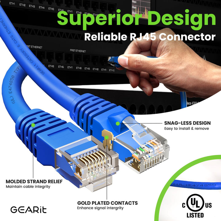 GearIT Cat 6 Ethernet Cable 1 ft (24-Pack) - Cat6 Patch