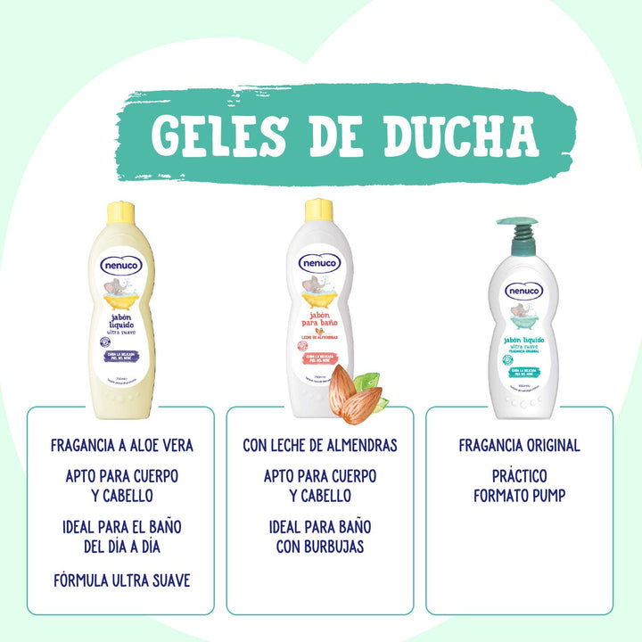 Jabon Liquido 650 ml