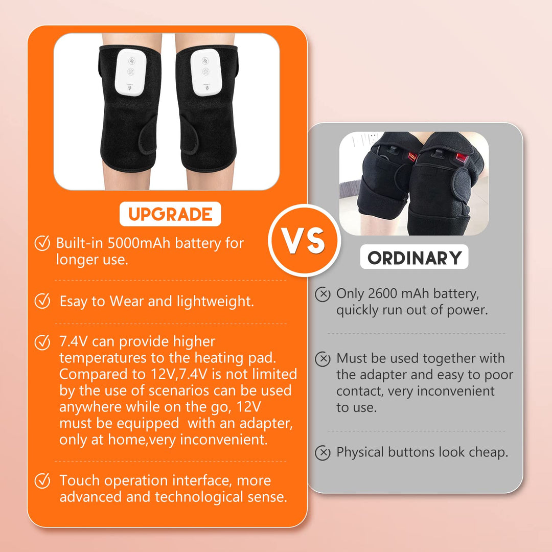 Heated Knee Brace for Pain Relief,3 adjustable intensity and temperature knee massagers,3 kinds of intensity and temperature adjustable knee massager, built-in 5000 mAh battery, a pack