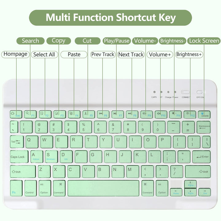 Keyboard Case for iPad 10.2 9th 8th 7th Generation, wit