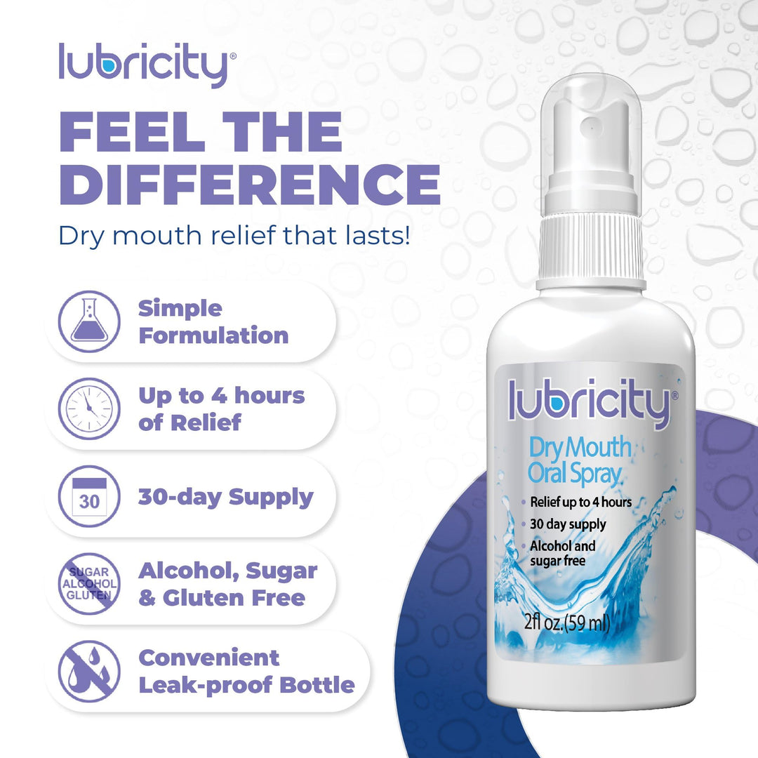 Lubricity Dry Mouth Oral Spray for Symptomatic Relief o