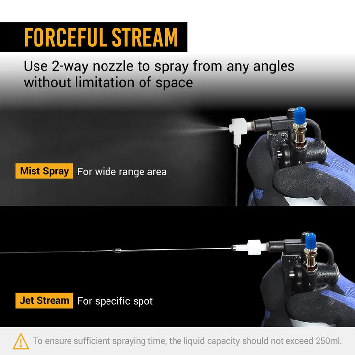 Patented Aluminum Refillable Aerosol Spray Can, Pneumatic Sprayer for Lubrication and Anti-Rust