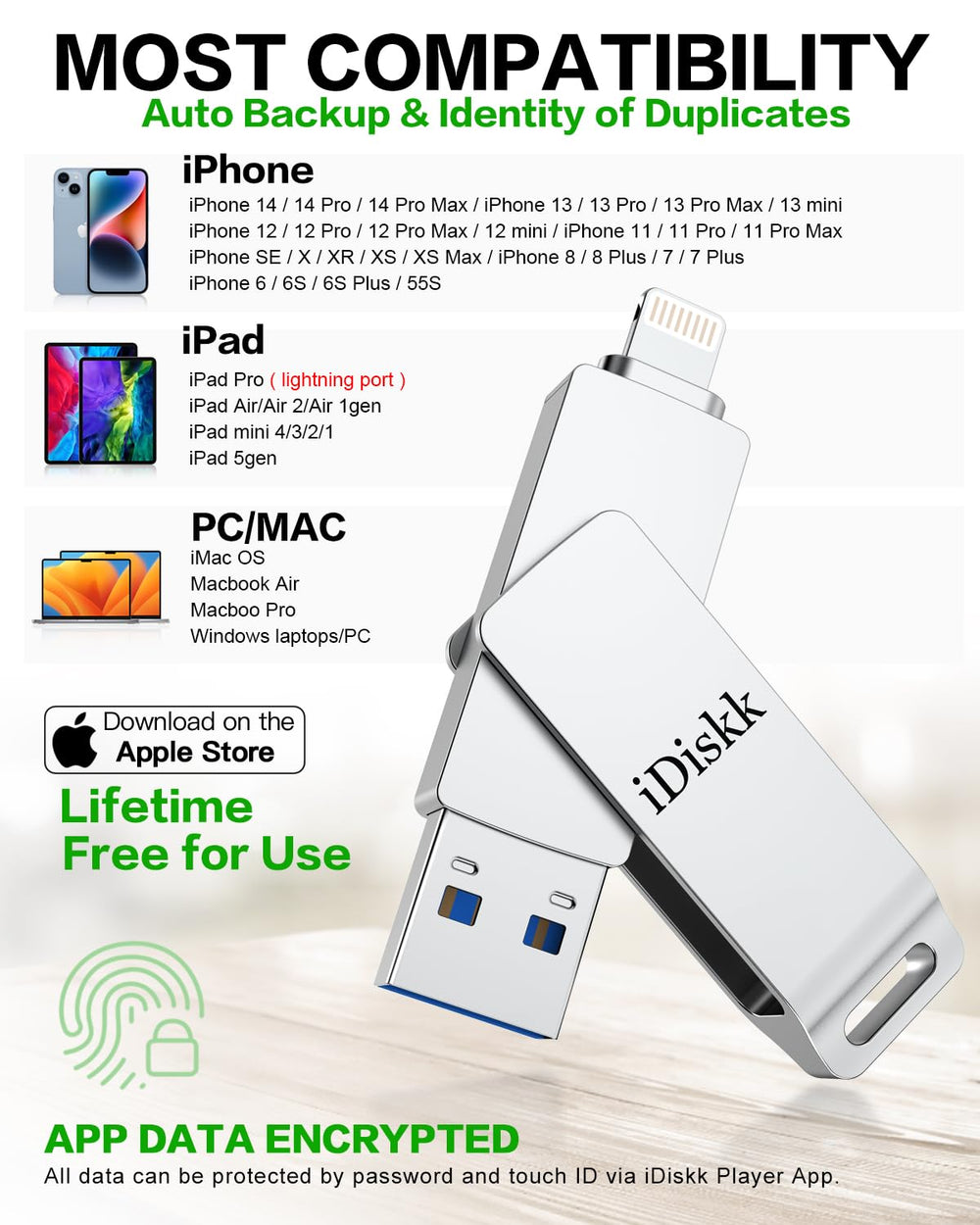 256GB MFi Certified Flash Drive Photo Stick for iPhone (14/13/12/12 pro/12 pro max/11/11 Pro/XR/X) Flashdrive for iPhone iPad MacBook/Laptops/PC Thumb Drive for Photos Videos Storage Booster