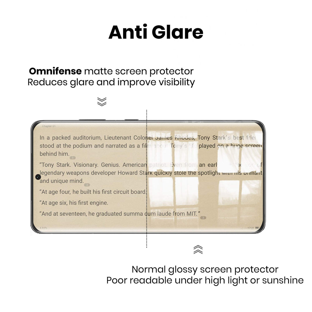 Galaxy S21 Ultra 5G Screen Protector Matte Privacy Full Adhesive Soft Film (NOT Tempered Glass), Support Fingerprint Unlock Matte Finish Surface Anti Glare 2 Way Anti Spy Privacy Protection