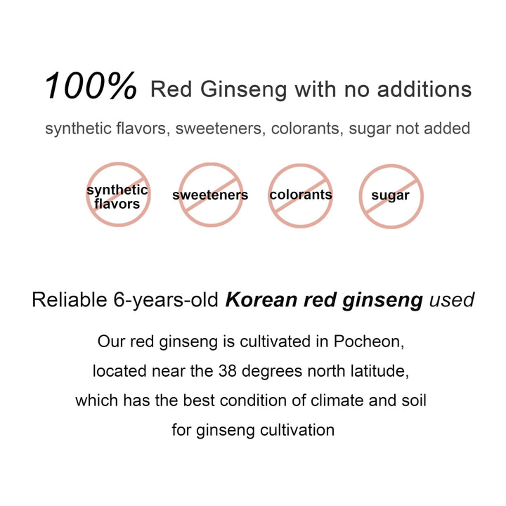 Pocheon 240g(8.5oz), 100% Pure Korean 6Years Root Panax Red Ginseng Extract Gold, TOP Ginsenoside, Saponin, Ginseng Herbal Supplement, Natural Immune Support