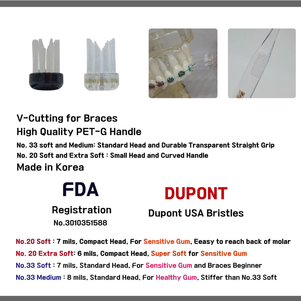 Sky Orthodontic Toothbrushes[2 Packs] V Trim Cleaning f