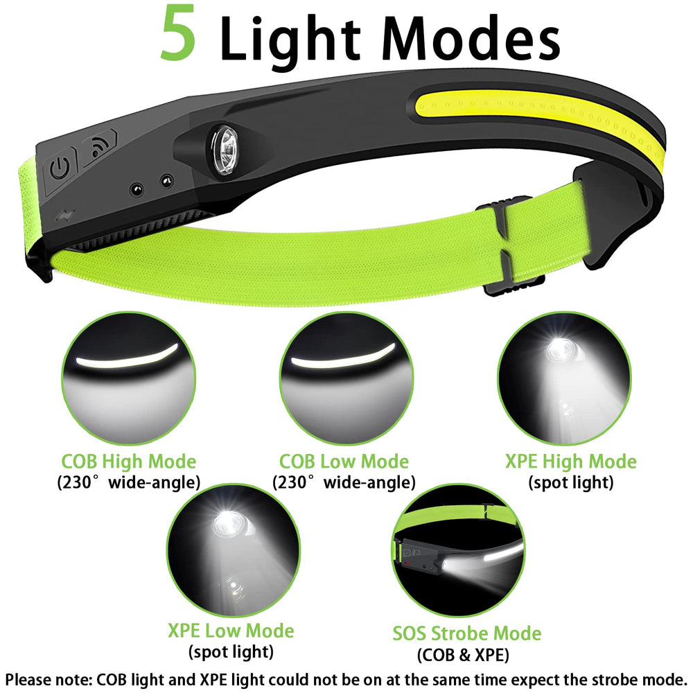 JIMEJV Rechargeable Headlamp, 5 Light Modes, 230° Wide 
