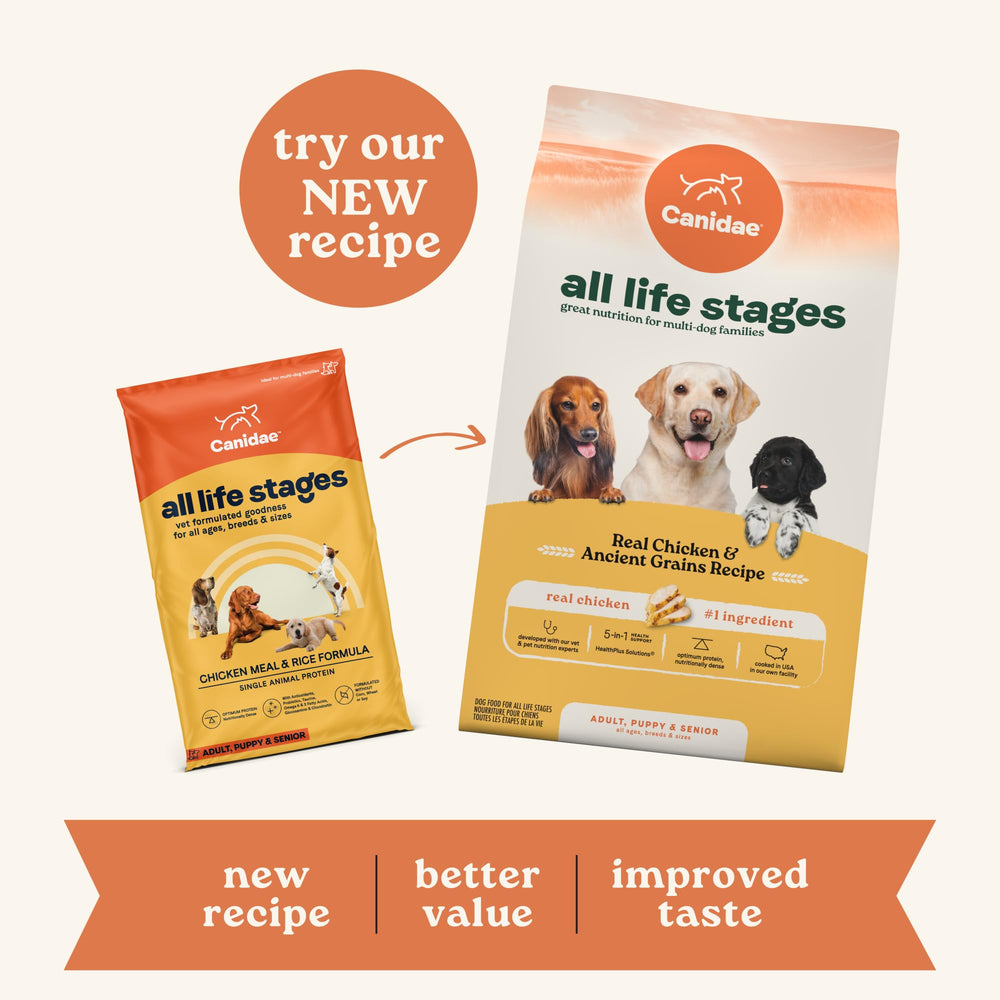 Canidae All Life Stages Premium Dry Dog Food for All Breeds, All Ages, Chicken Meal & Rice Recipe, 27 lbs.