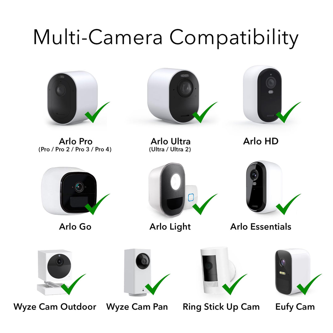 Wasserstein Adjustable Metal Wall Mount Compatible with