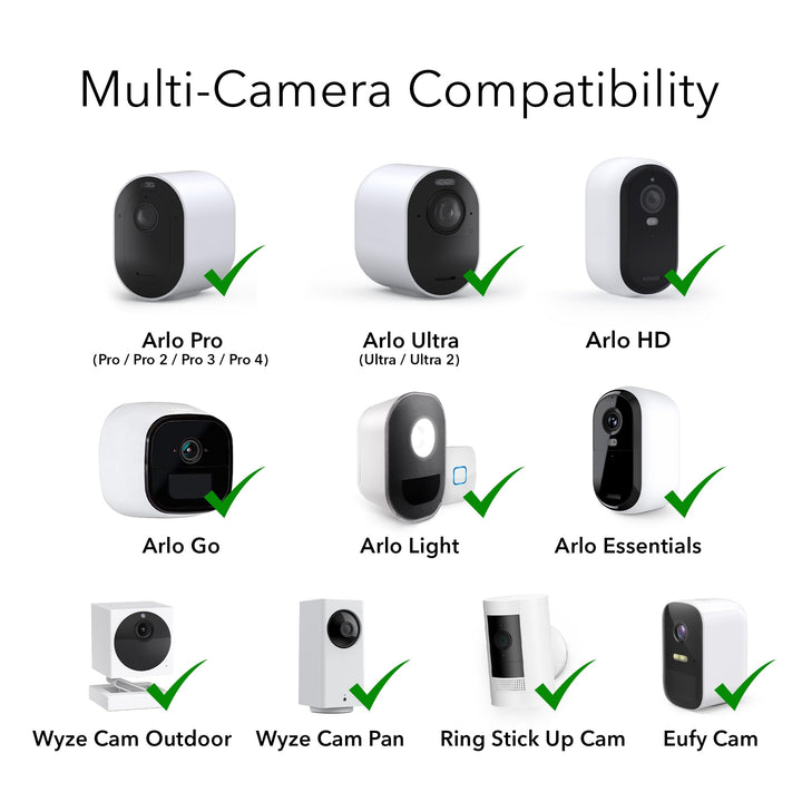 Wasserstein Adjustable Metal Wall Mount Compatible with