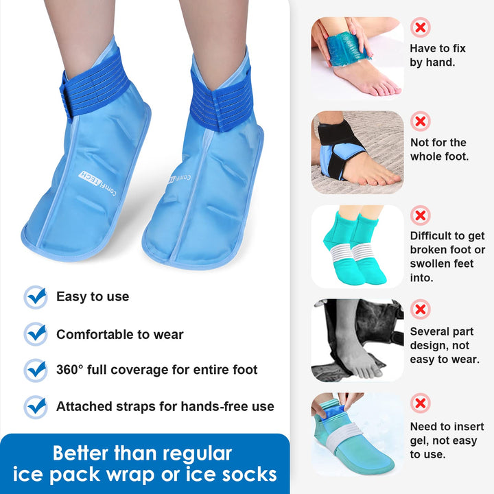 ComfiTECH Foot Ice Pack Wrap for Swollen Feet Ice Pack for Foot Recovery Ice Boot for Foot and Ankle Swelling Relief, Heel Ice Pack Wrap Plantar Fasciitis Achilles Tendonitis, 2 Packs M Blue