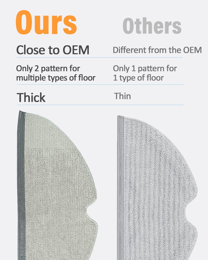 Replacement Parts fit for Dreame D9,D9 max,D9 pro,L10,L10 pro, Filters Main Rolling Brushes Side Brush Mop Clothes Clearning Pads Accessories(Pack of 13)