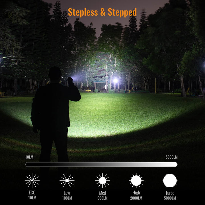 sofirn SP33S 5000 High Lumens LED Flashlight Rechargeab