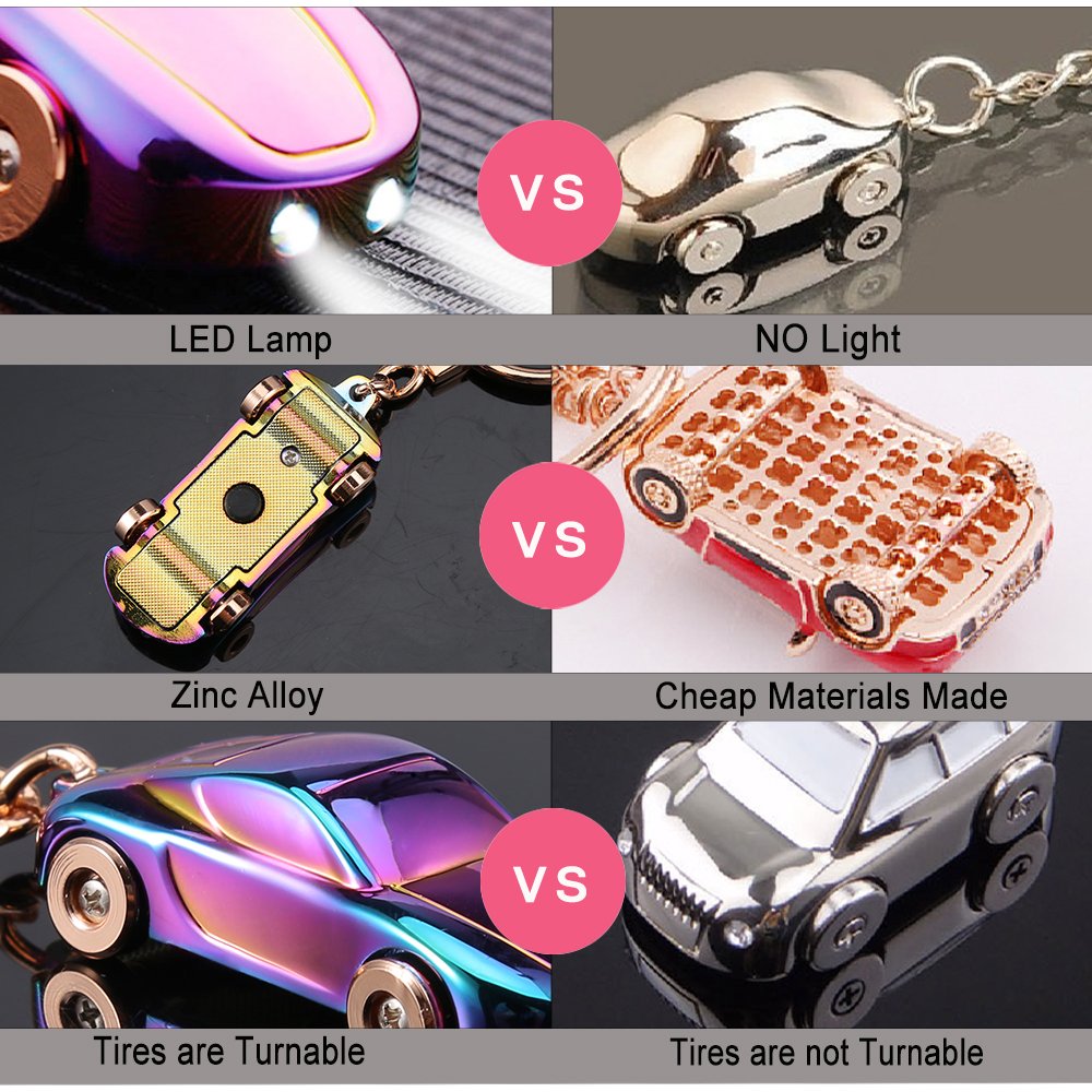 Creative Key Chain Car Keychain Flashlight with 2 Modes LED Lights 2 in 1 Car Key Chain Ring for Office Backpack Purse Charm,Great Gift for Men or Women(Colorful)