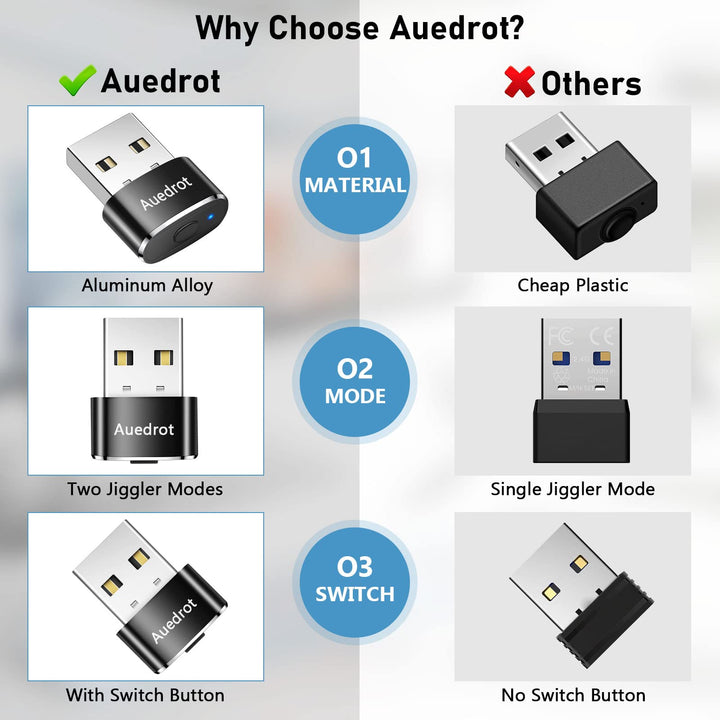 Auedrot Mouse Jiggler Undetectable Metal Mouse Mover USB with Switch Button, Automatic Mini Mouse Shaker with 2 Jiggle Modes, Mouse Simulator Driver-Free, Plug &amp; Play Keep Computer/Laptop Awake, Black
