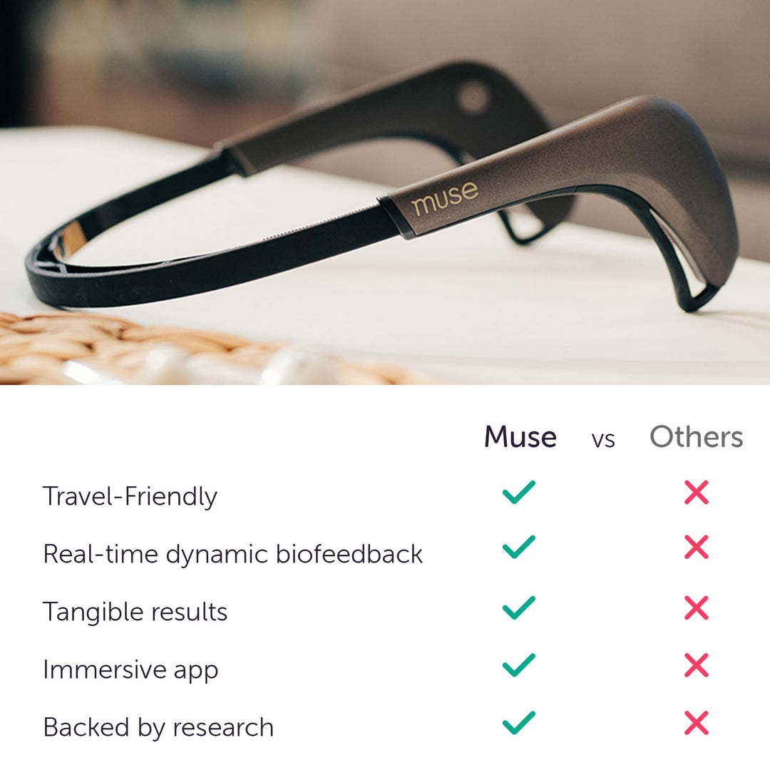2: Smart Meditation Headband | Mindfulness &amp; Relaxation Aid with Real-Time Sound Feedback | Multi Sensor Biofeedback Devices for Home Use with Responsive Sound Feedback Guidance