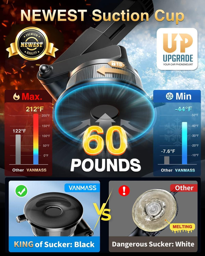 [2024 Upgrade Phone Holders for Your Car [Super Suction Cup] Cell Phone Mount Car Dashboard Window Vent Desk Fit for iPhone 15 Pro Max 14 13 Universal Handsfree Automobile Vehicle Cradle