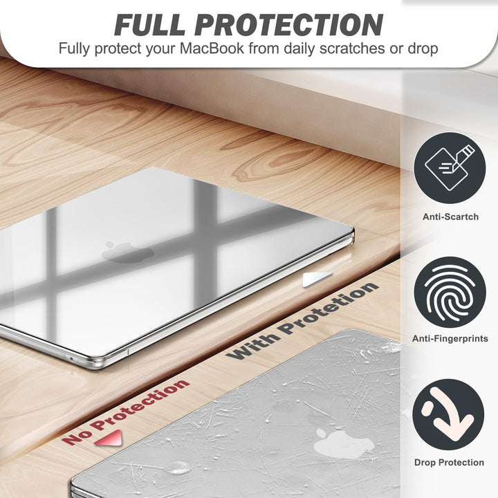 Compatible with MacBook Pro 14 inch Case 2024 2023 2022 2021 M4 A3112 A3185 A3401 M3 A2918 A2992 M2 A2779 M1 A2442, Plastic Hard Shell Case + Keyboard Cover + Screen Protector, Transparent