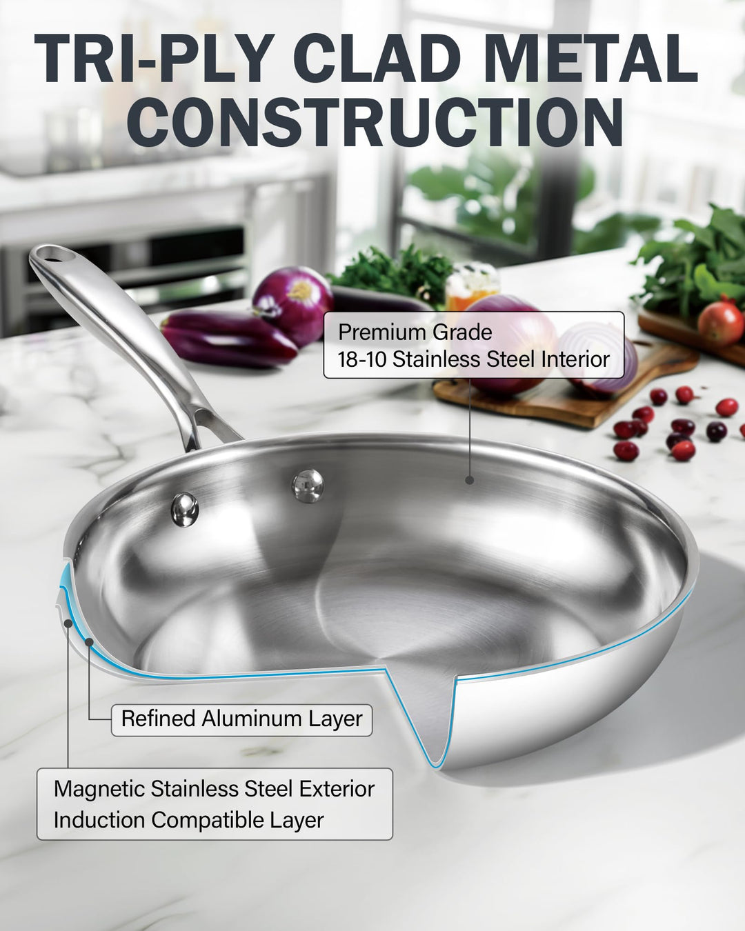 Stainless Steel Frying Pan 12 Inch, Multi-Ply Full Clad Wok Stir-Fry Cooking Skillet Pans with Dome Lid, Stay-Cool Handle, Dishwasher Safe, Oven Safe 500°F, Silver