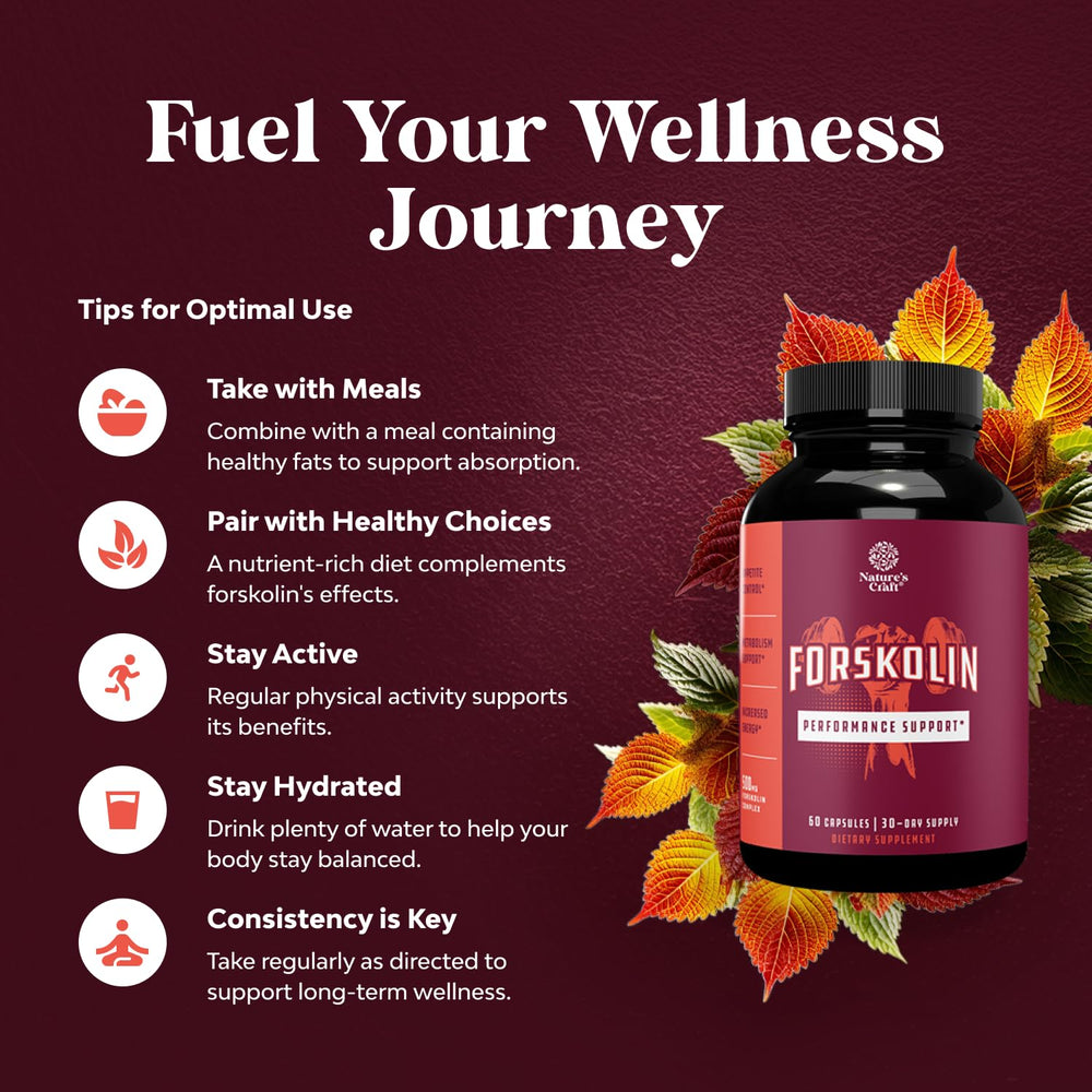 Pure Forskolin Extract - Fat Burning & Metabolism B