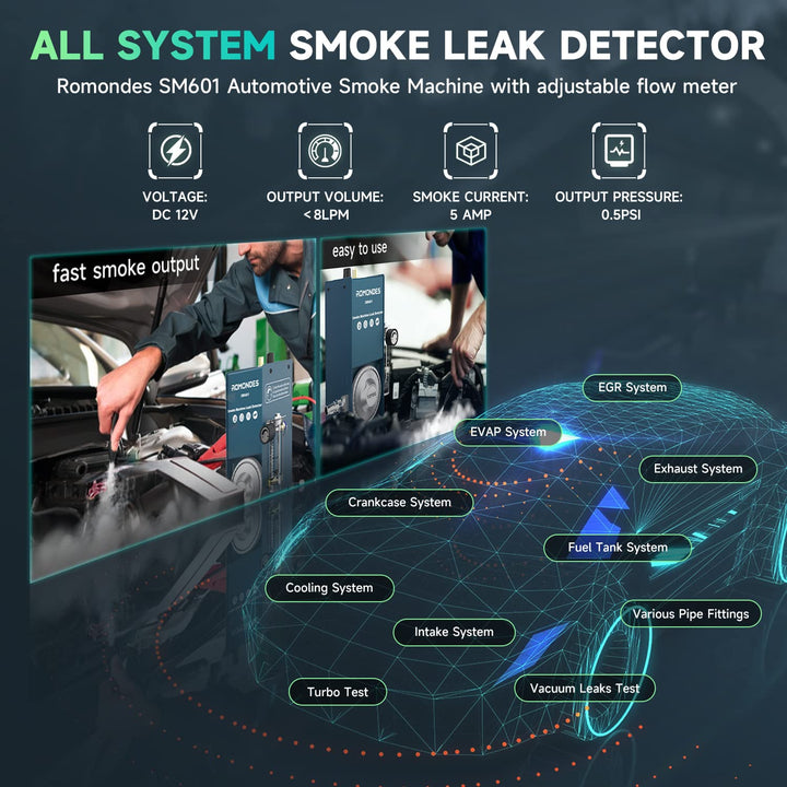 SM601 EVAP Smoke Machine Automotive Leak Detector, Vacuum Leak Tester, Diagnostic Fuel Pipe Leak Tester with Flow Meter for All Cars, Motorcycles, Snowmobiles, ATV, Light Trucks, Boats
