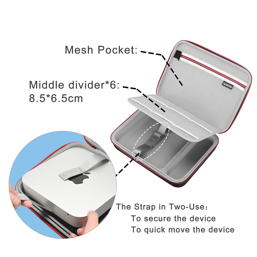 Hard Case for Apple Mac Mini M2 Chip (2023) / Mac Mini M2 Pro/Mac Mini M1 &amp; Previous Model