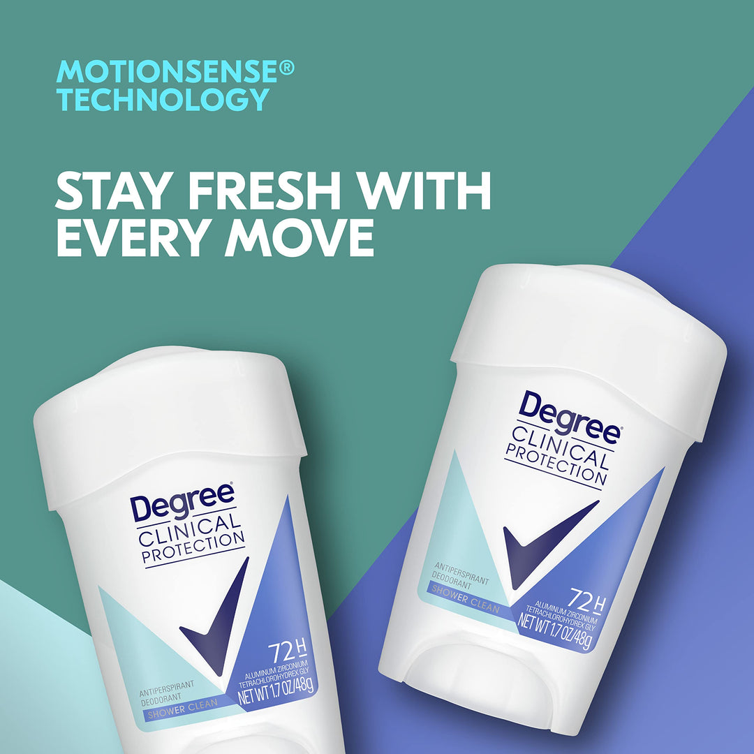 Women Clinical Antiperspirant Deodorant, Shower Clean 1.7 oz