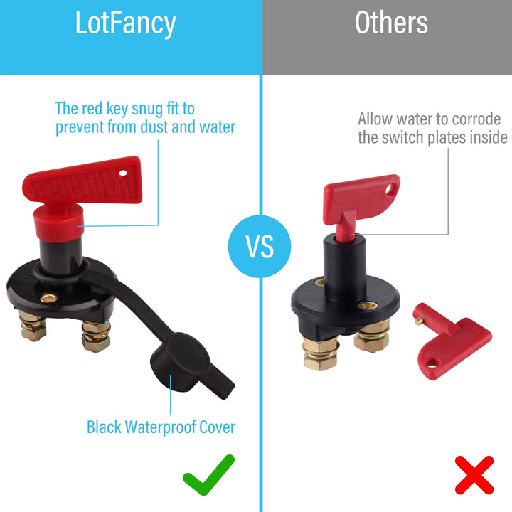 Battery Disconnect Switch with Keys, 12V-24V Battery Ki