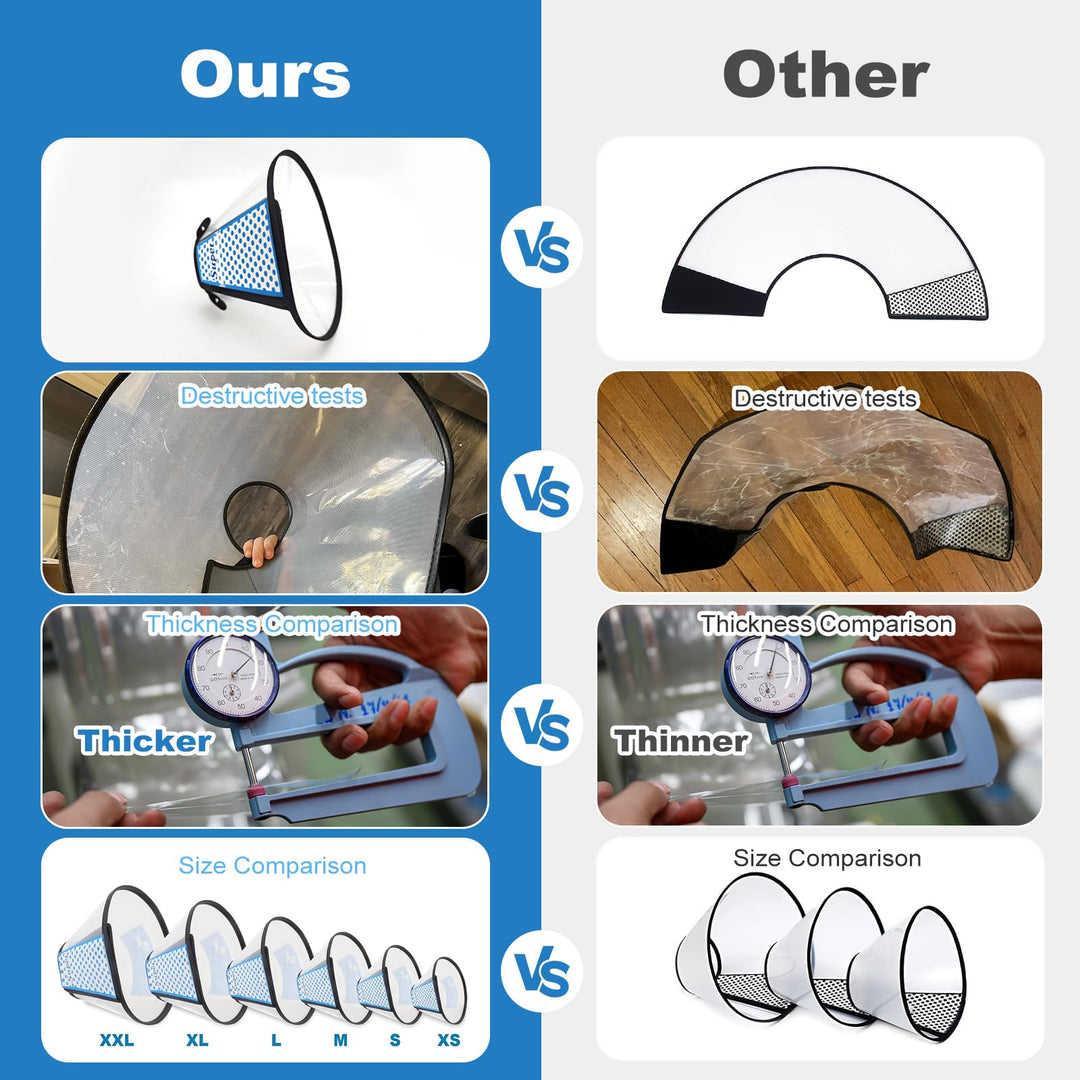 Dog Cone Collar Adjustable After Surgery, Comfortable Pet Recovery Collar &amp; Cone for Large Medium Small Dogs, Elizabethan Dog Neck Collar Plastic Practical