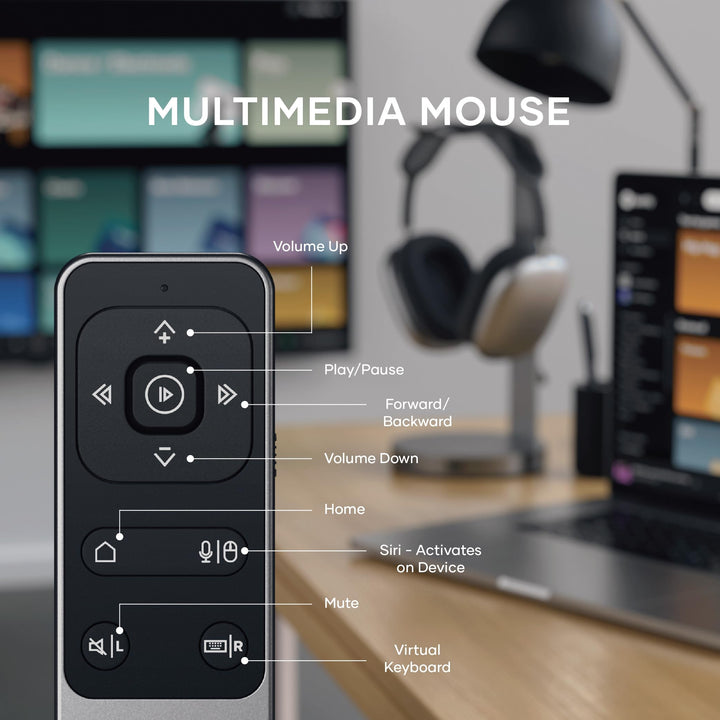 Satechi Bluetooth Remote Control – R2 Multimedia Remote