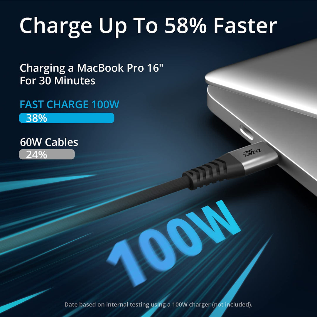 XYYZYZ USB C to USB C Cable 100W US BC to USB C Fast Ch